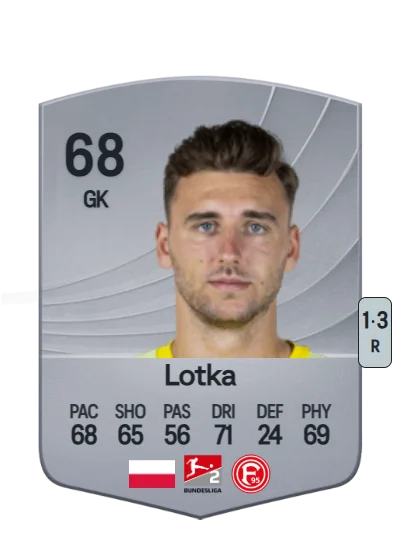 Marcel Lotka card