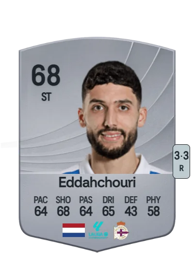Zakaria Eddahchouri card