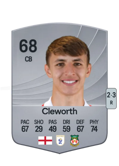 Max Cleworth card
