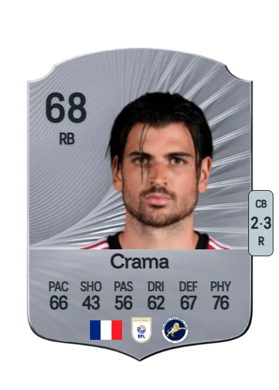 Tristan Crama card