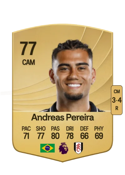 Andreas Hugo Hoelgebaum Pereira card