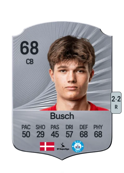 Alexander Busch card