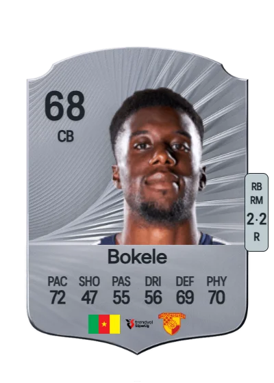 Malcom Bokele card