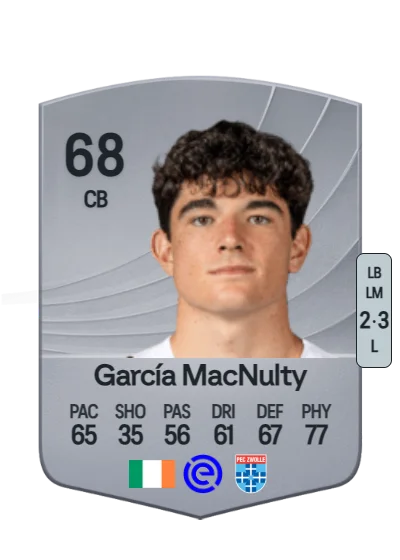 Anselmo García MacNulty card