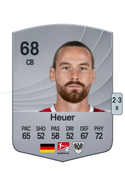 Jannis Heuer card