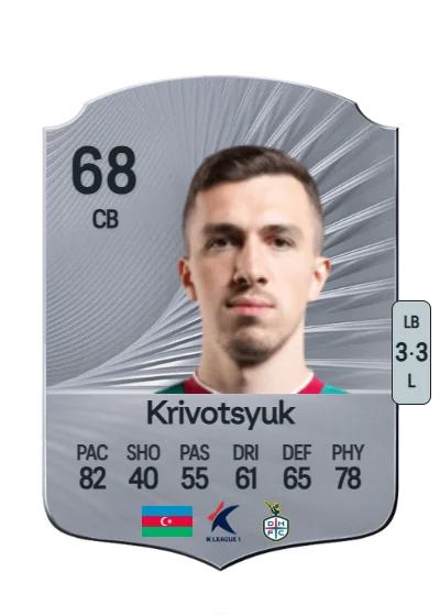 Anton Krivotsyuk card