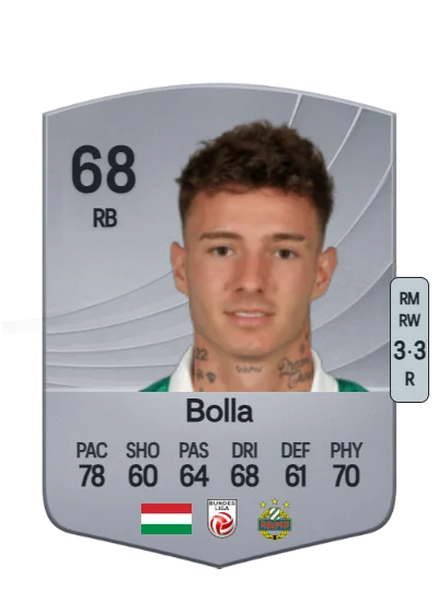 Bendegúz Bolla card