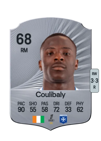 Lasso Coulibaly card