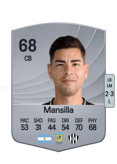 Facundo Mansilla card
