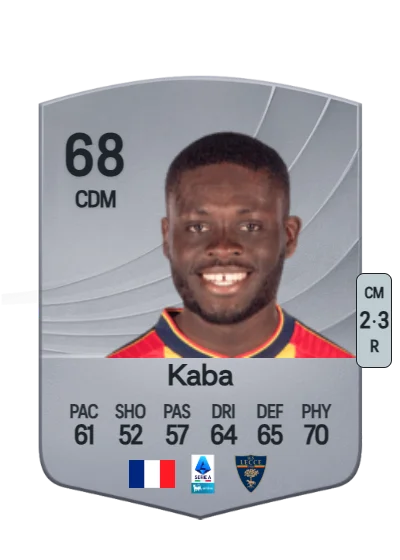 Mohamed Kaba card