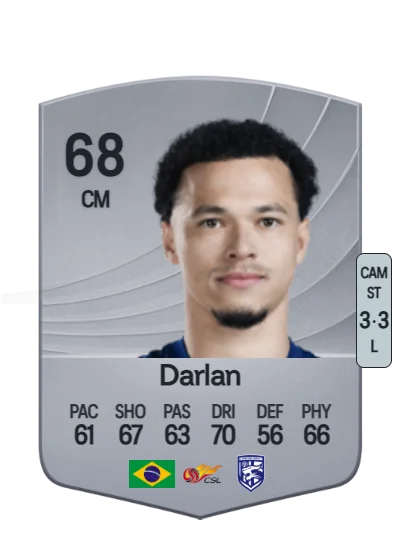 Darlan Pereira Mendes card