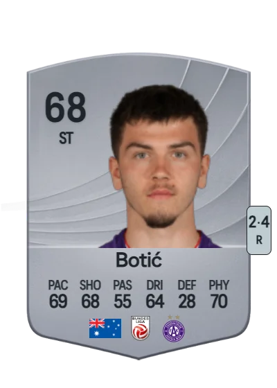 Noah Botić card