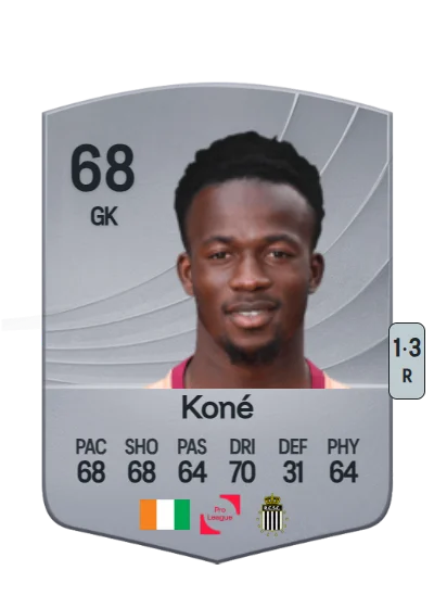 Mohamed Koné card