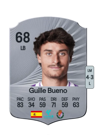 Guillermo Bueno López card