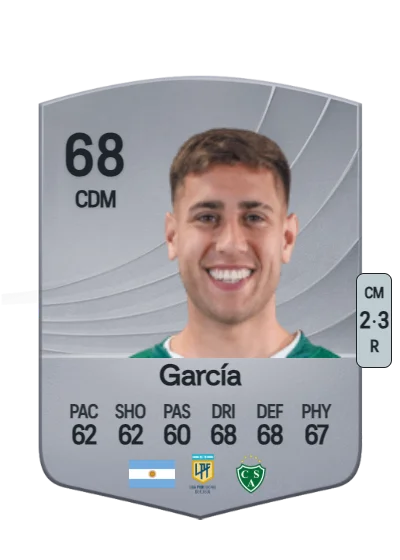 Manuel García card