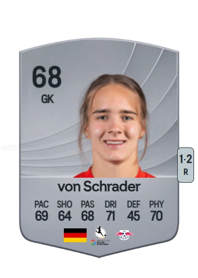Lina von Schrader card