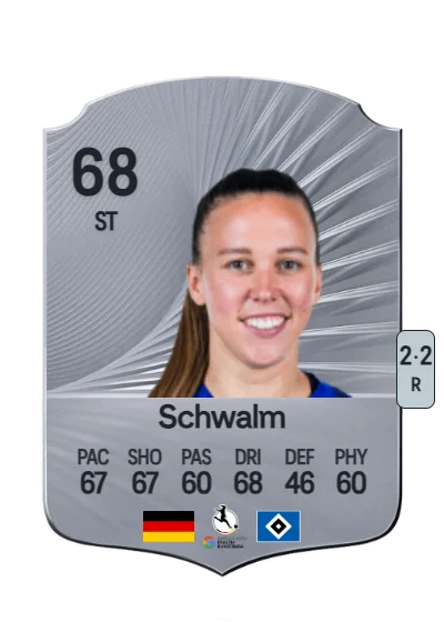 Viktoria Schwalm card