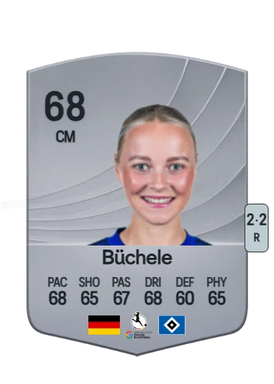 Mia Büchele card