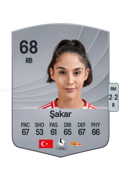 Fatma Şakar card