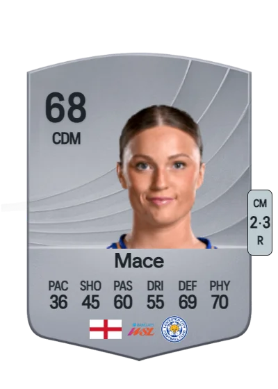 Ruby Mace card