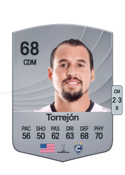 Claudio Torrejón card