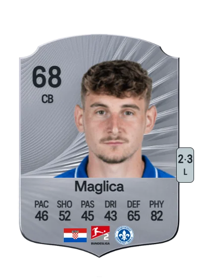Matej Maglica card