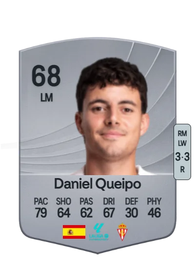 Daniel Queipo Menéndez card
