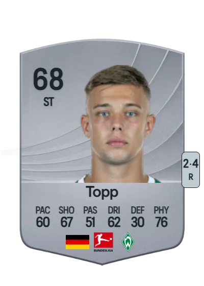 Keke Topp card