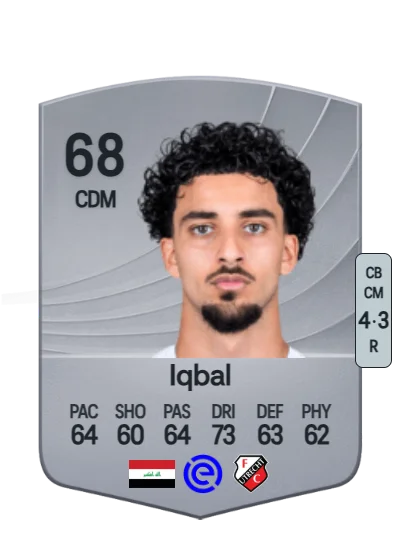 Zidane Iqbal card