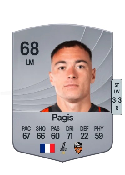 Pablo Pagis card