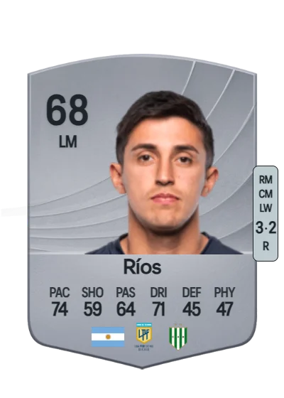 Gonzalo Ríos card