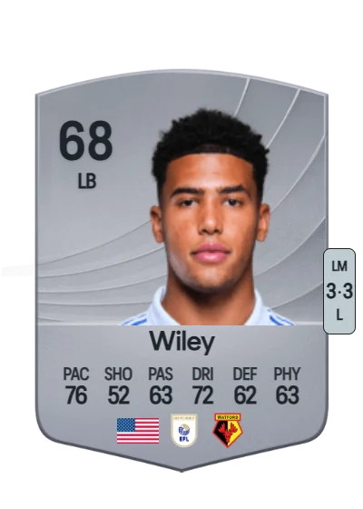Caleb Wiley card