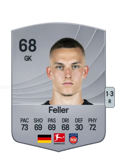 Frank Feller card