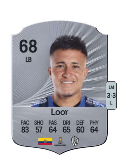 Layan Loor card