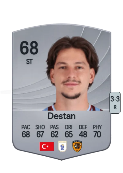 Enis Destan card