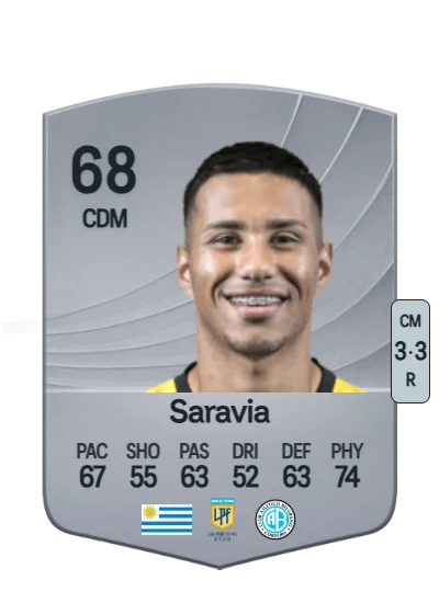 Rodrigo Saravia card
