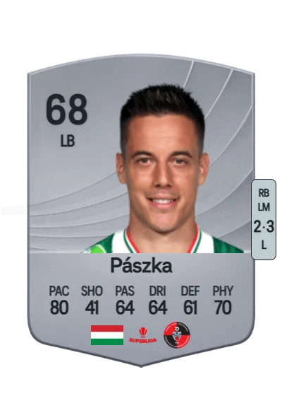 Lóránd Pászka card