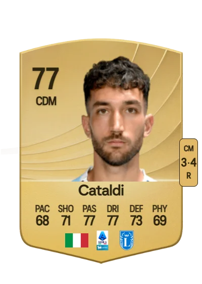 Danilo Cataldi card