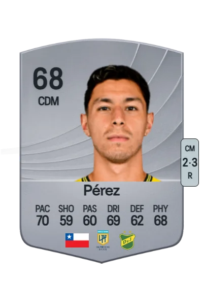 César Pérez card