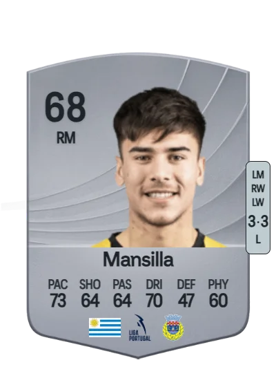 Brian Mansilla card