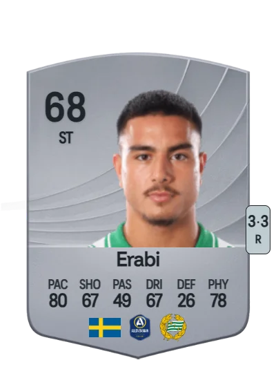 Jusef Erabi card