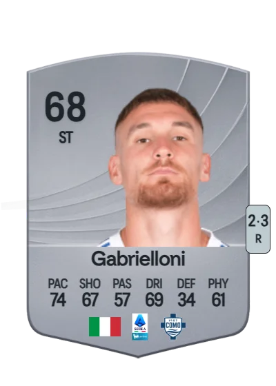 Alessandro Gabrielloni card