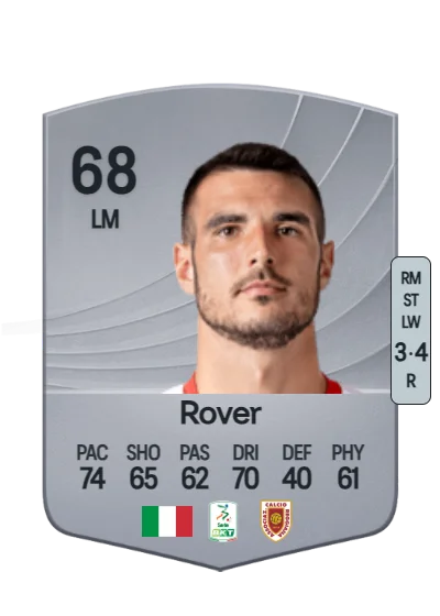Matteo Rover card