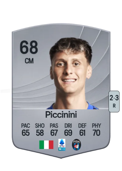 Gabriele Piccinini card
