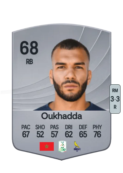 Shady Oukhadda card