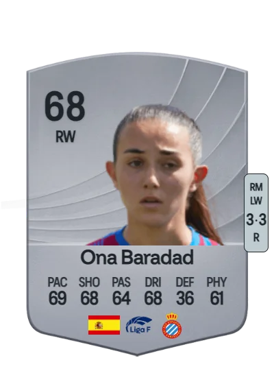 Ona Baradad Rius card