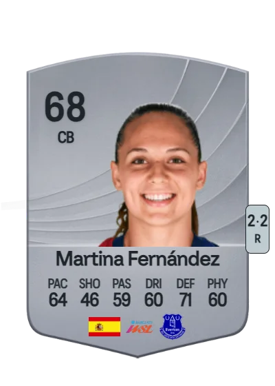 Martina Fernández Vila card