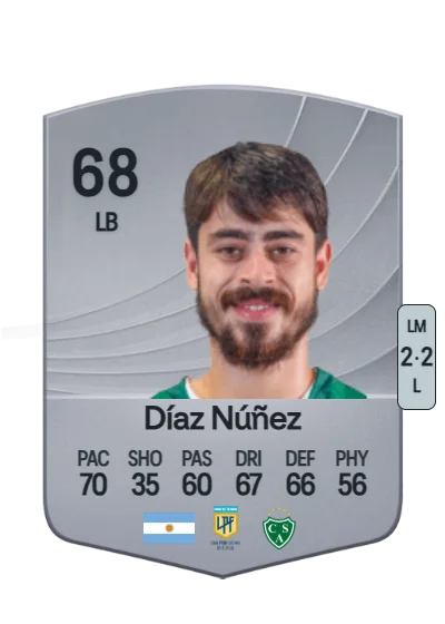 Gabriel Díaz Núñez card