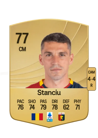 Nicolae Stanciu card