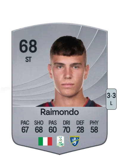Antonio Raimondo card